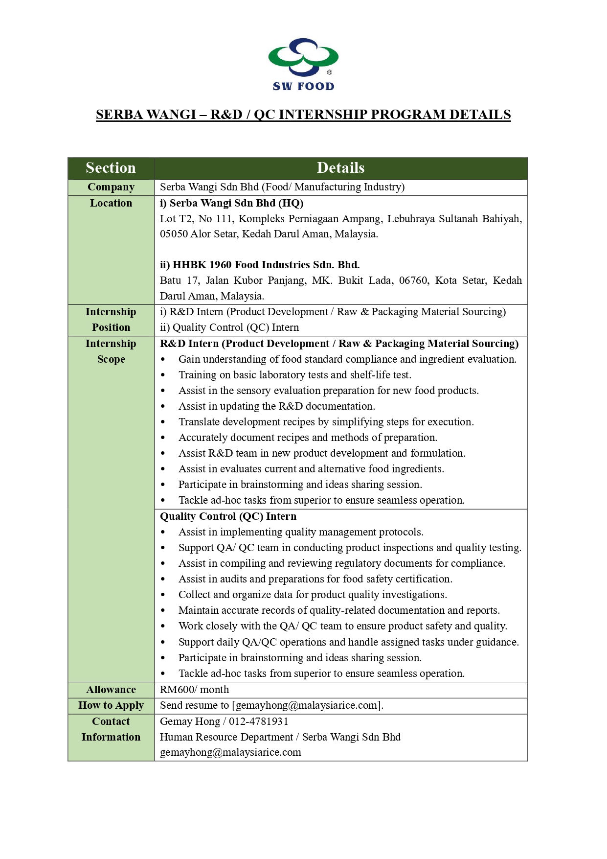 R&D & QC Internship   Serba Wangi page 0001